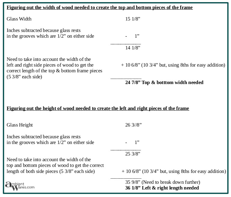 Math used to figure out measurements of frame