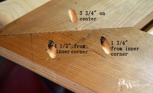 Measurements for screws to attach the frame using KregJig Mini