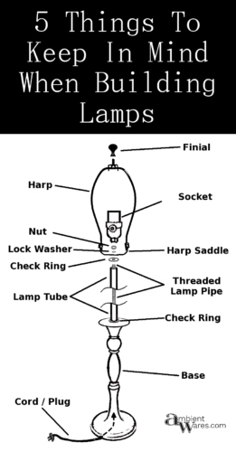 5 Things To Keep In Mind When Building Lamps ambientwares.com